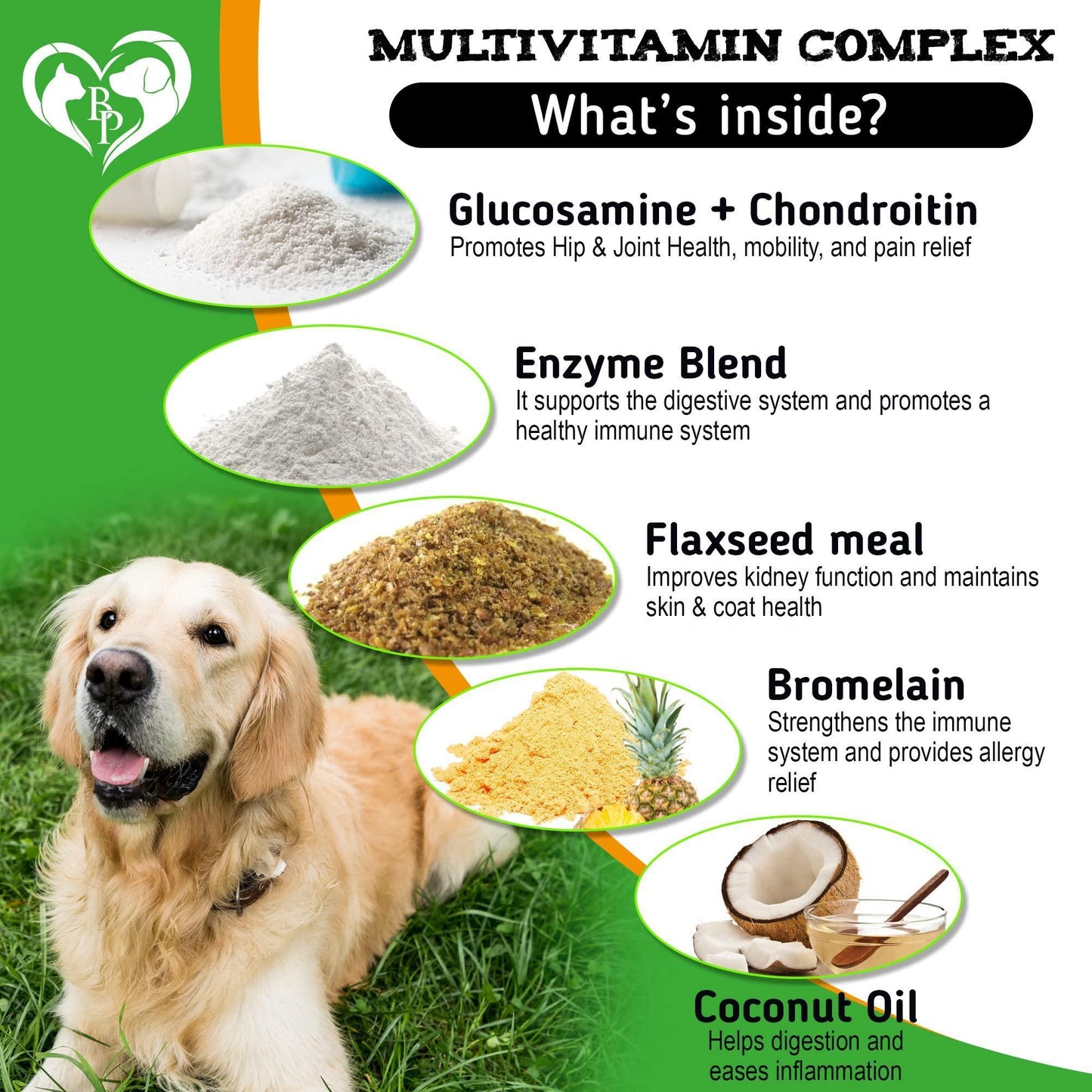 Insects Prevention Chewable Pills for Dogs Natural Pest Control for Pets Dogs - PawLuxe