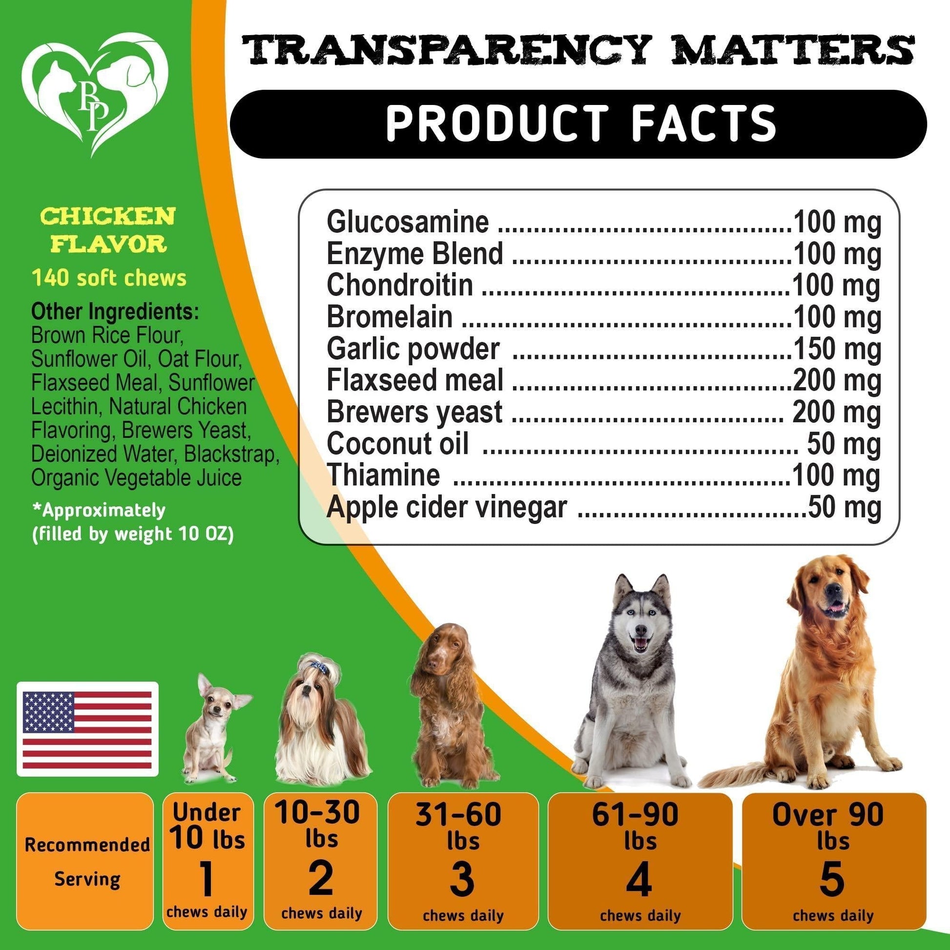 Insects Prevention Chewable Pills for Dogs Natural Pest Control for Pets Dogs - PawLuxe
